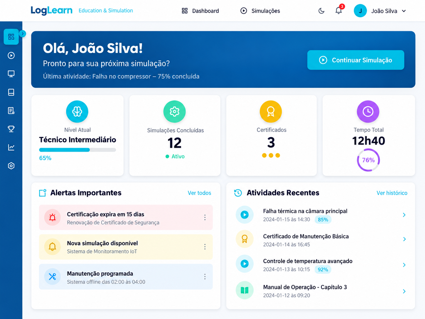 Dashboard do aluno LogLearn: nível, simulações concluídas, certificados, tempo de prática e atividades recentes