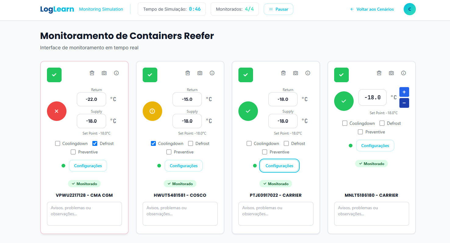 Simulação de monitoramento LogLearn
